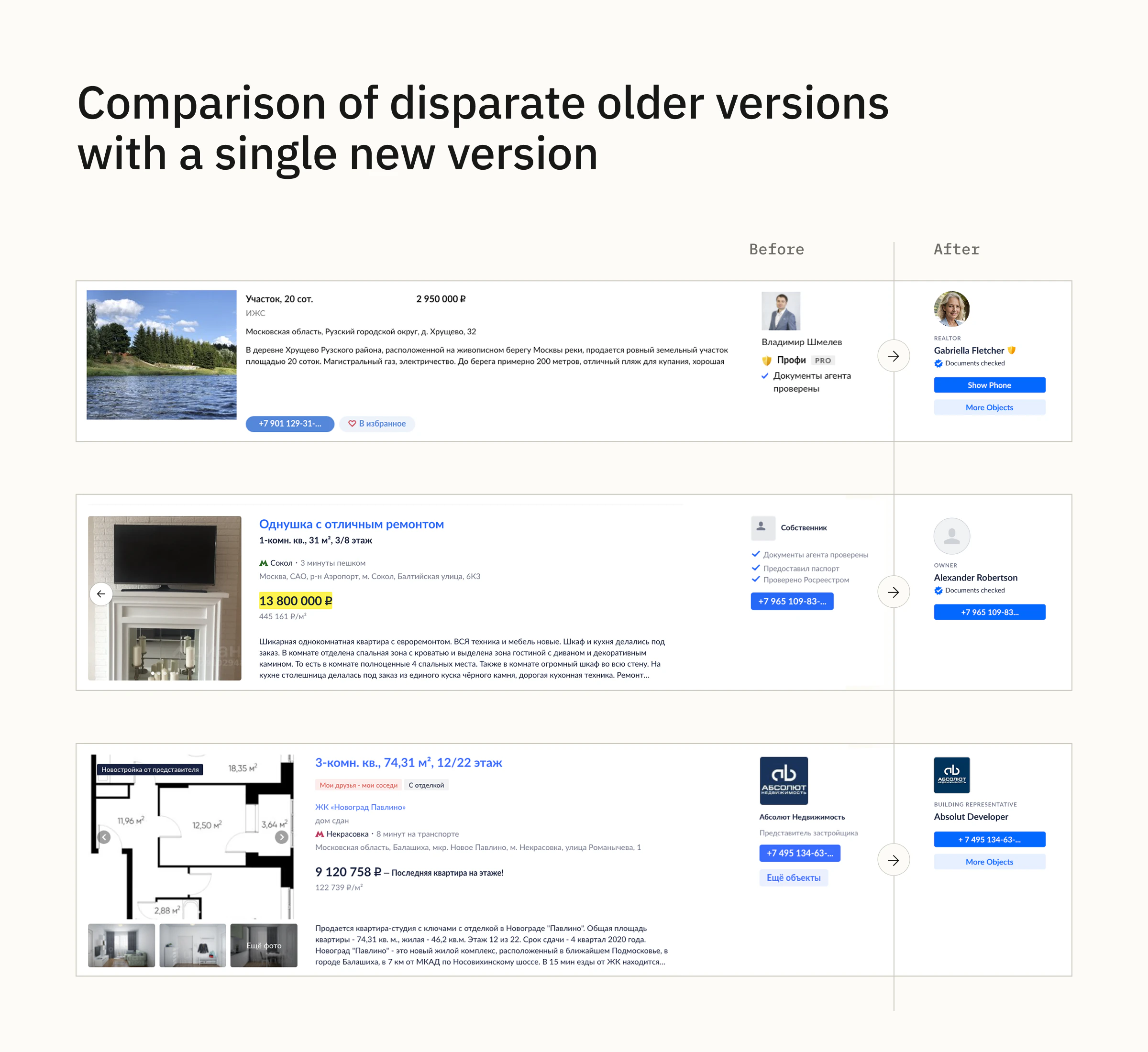 Comparison of disconnected legacy snippets with the shared Snippet Contact Card