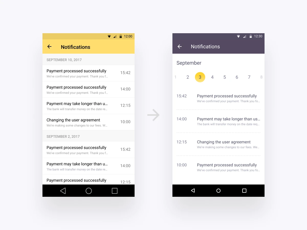 Notification navigation organized by date