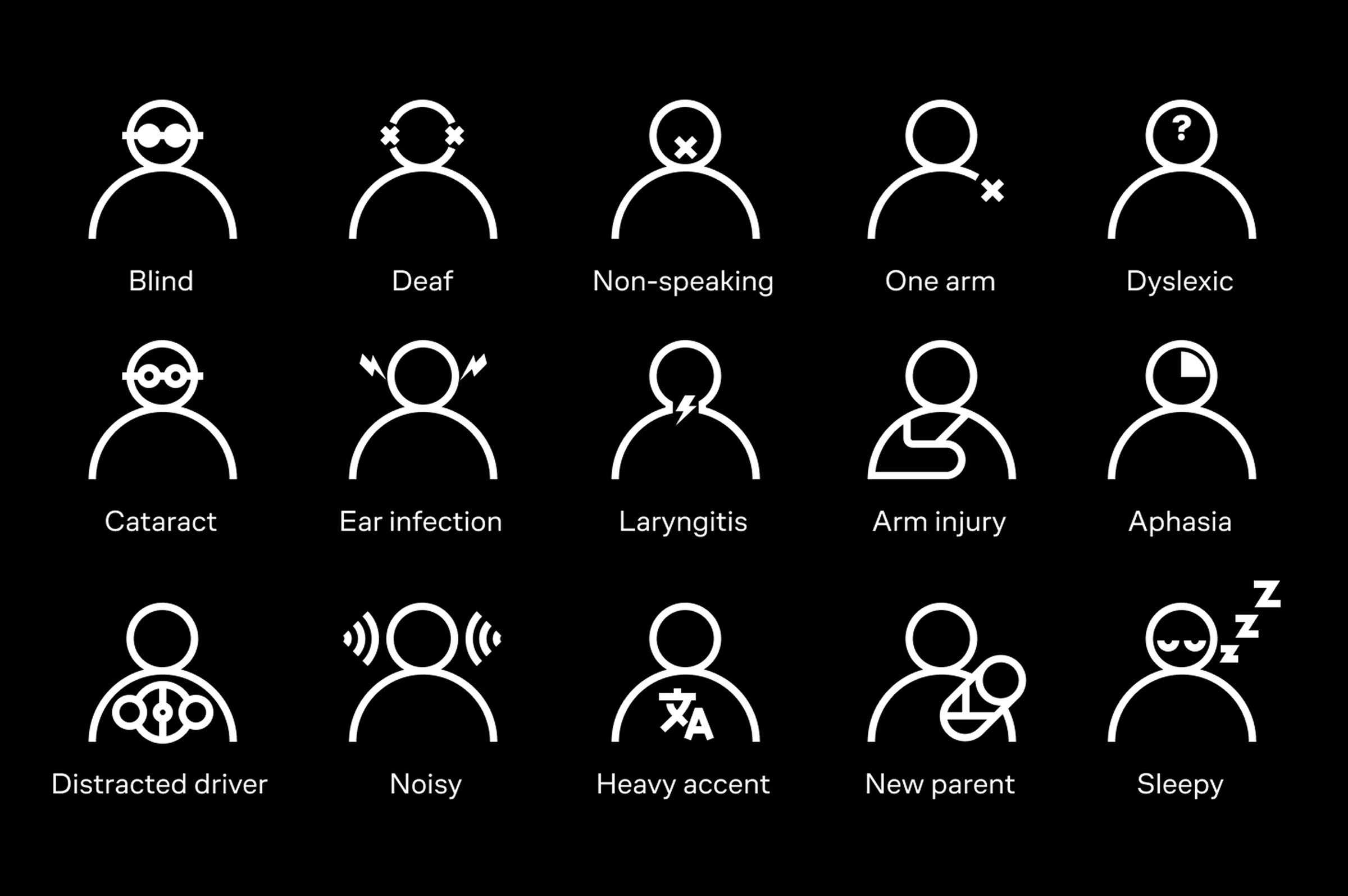 Accessibility symbols and WCAG lettering on a black background