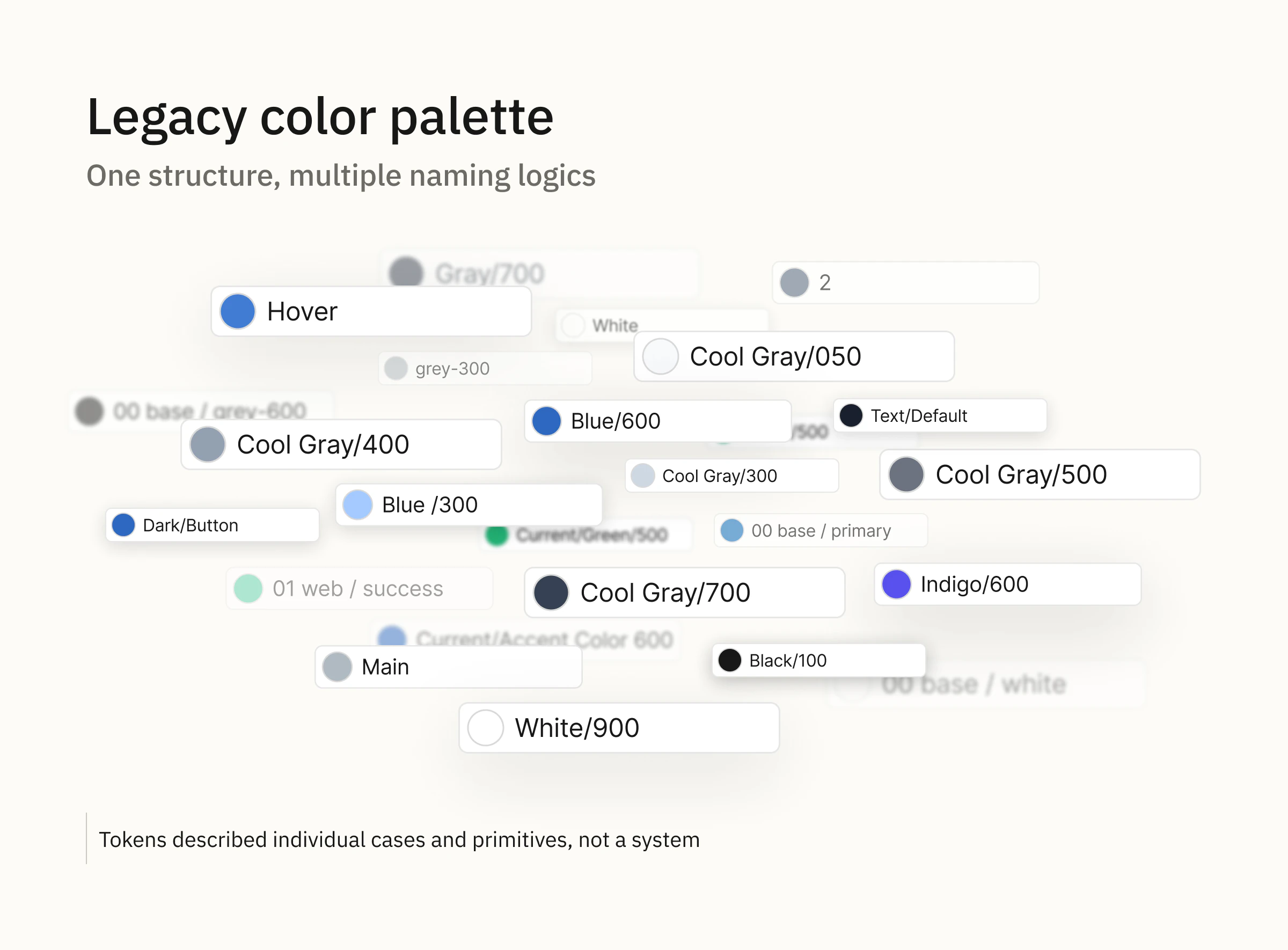 Legacy color palette across Muse products