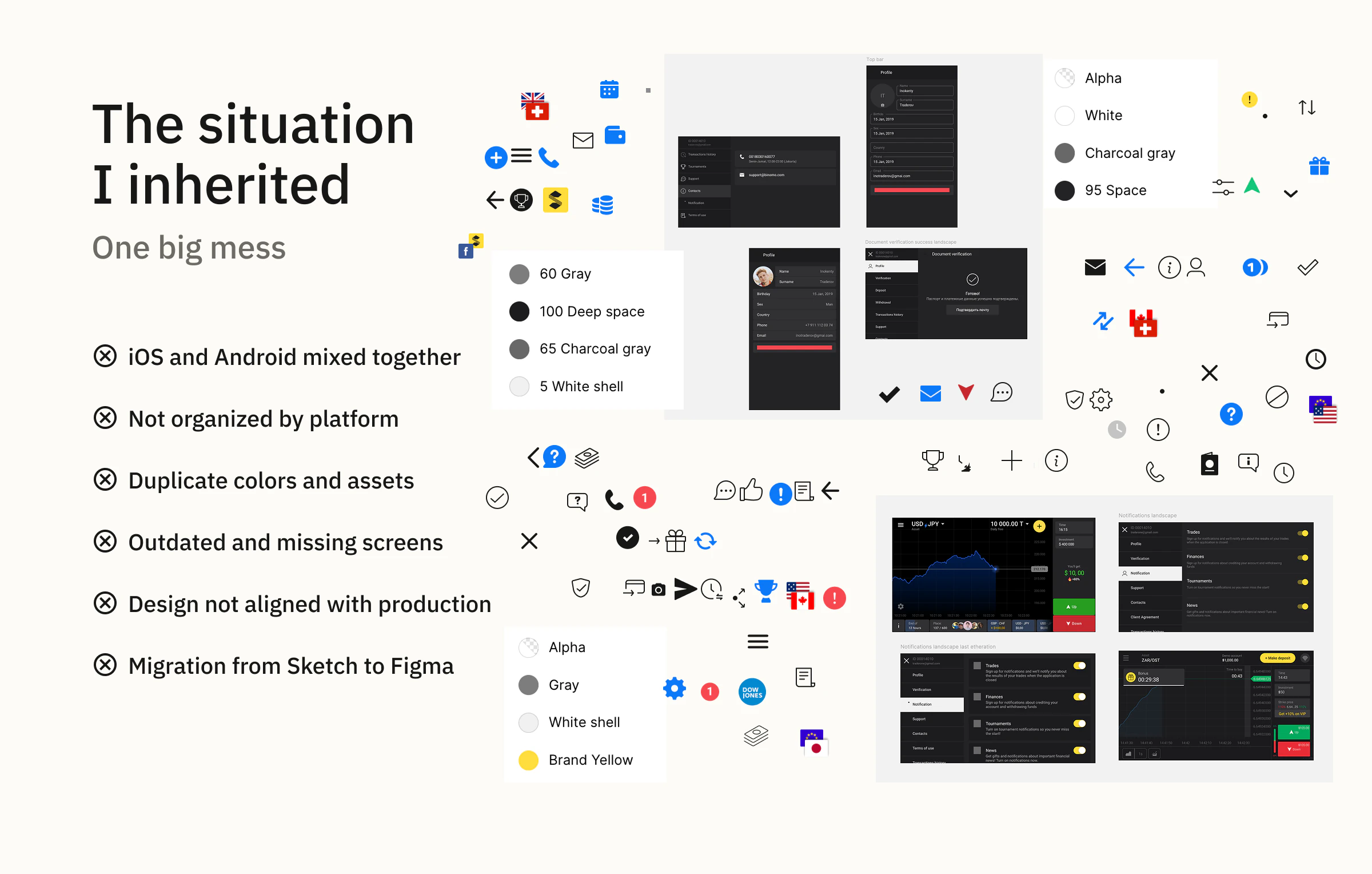 The fragmented design environment inherited at the start of the project