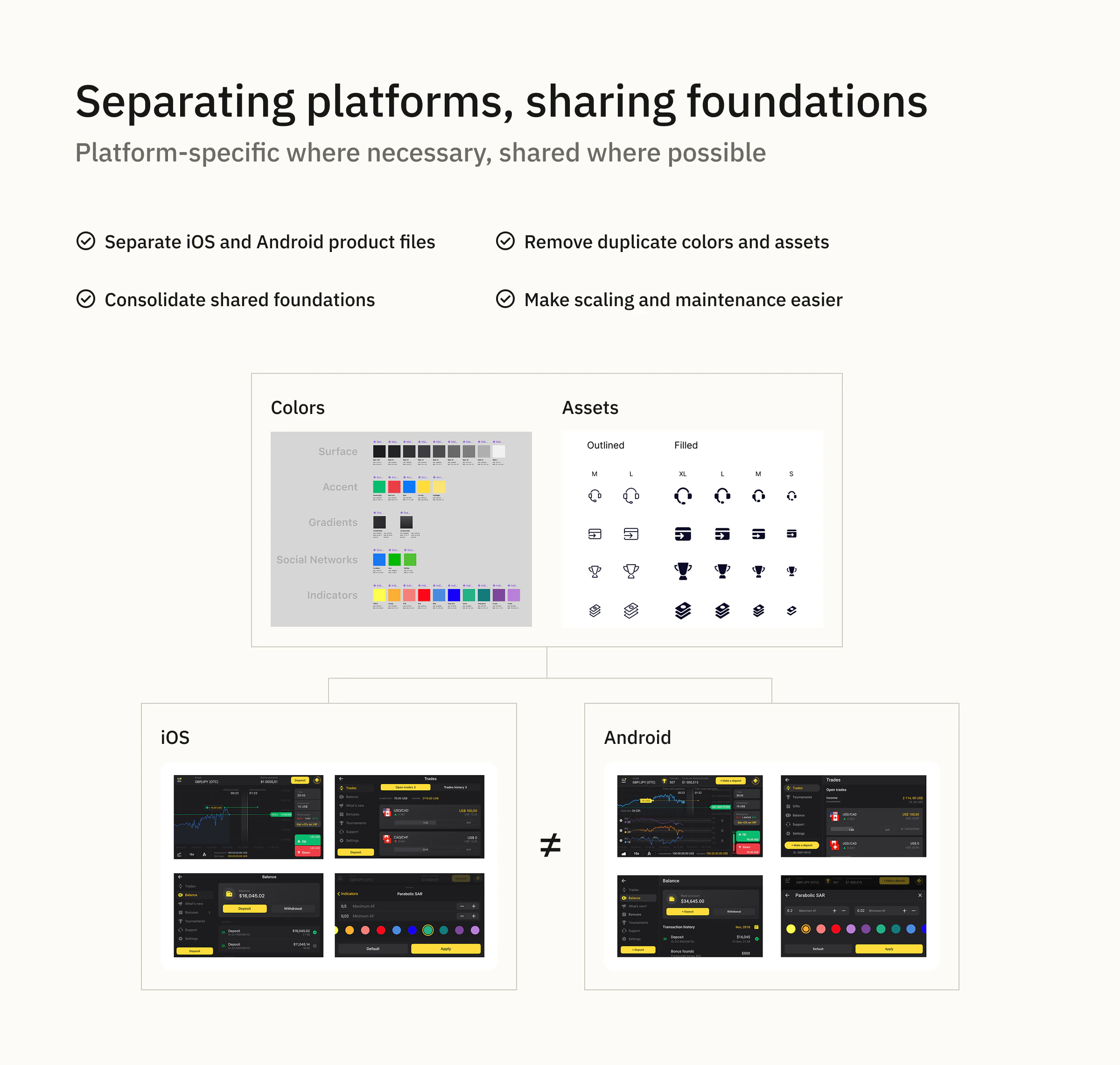 Separating platforms, sharing foundations