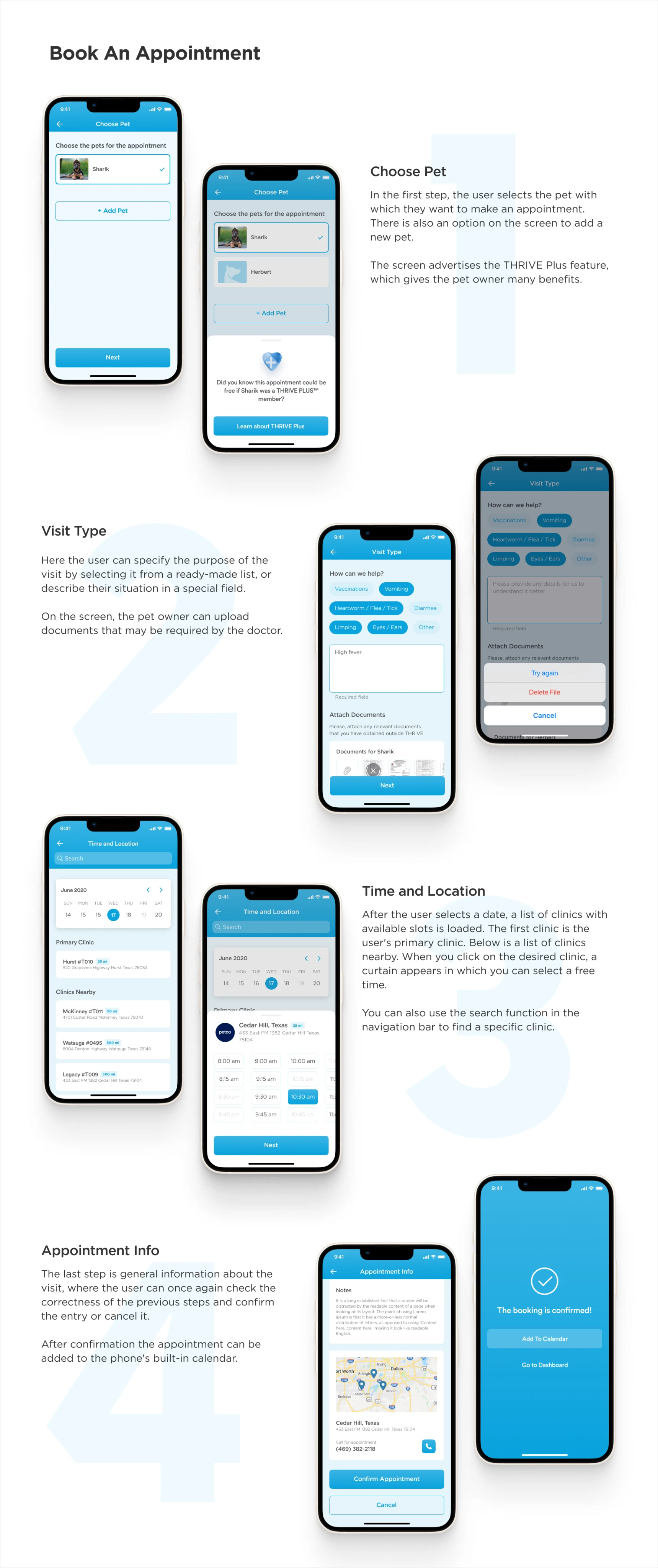 Selected THRIVE appointment and clinic experience screens