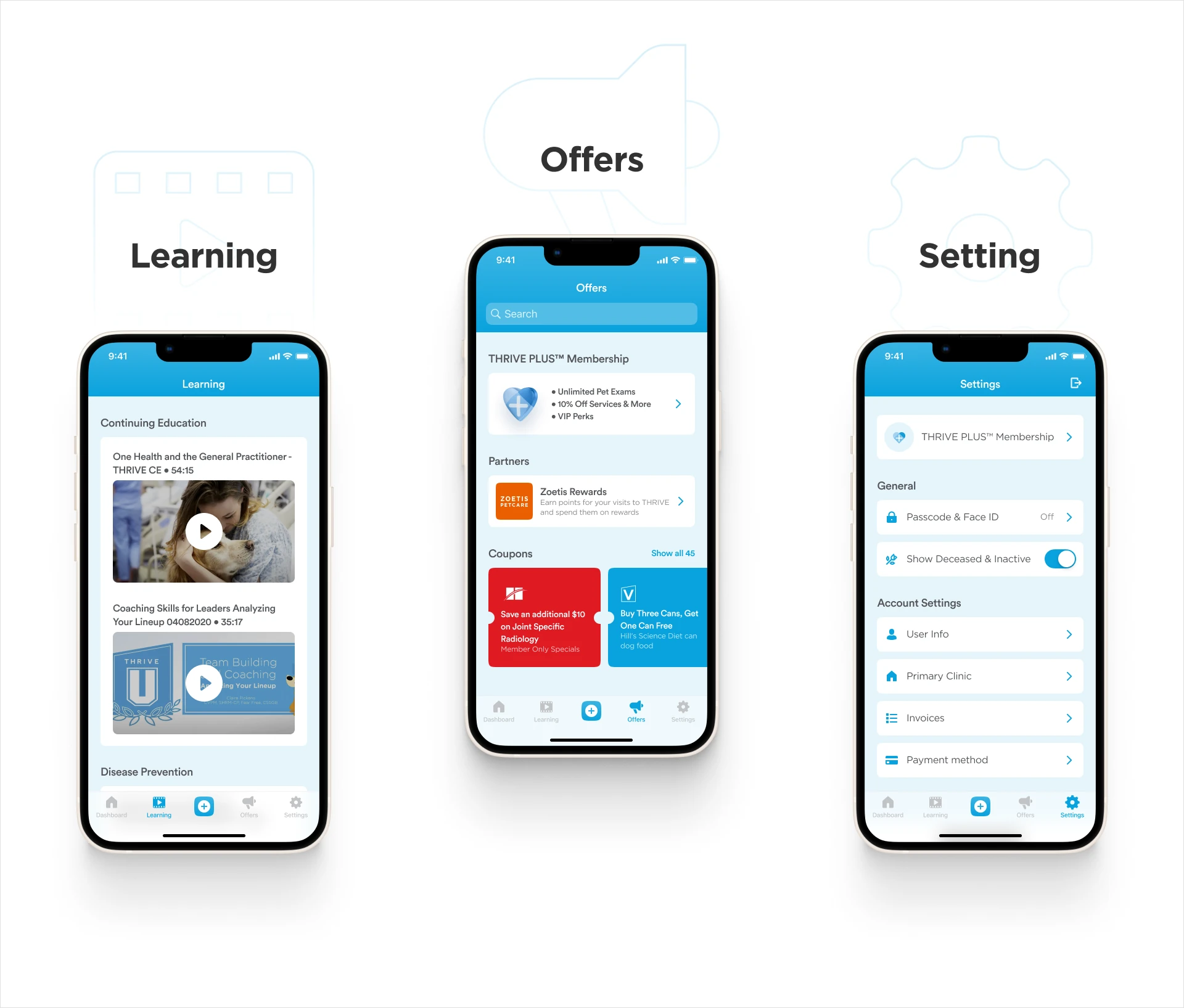 Selected THRIVE offers and subscription screens